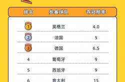 雷速体育网页版-无惧强手！欧洲杯预选赛黑马突围创佳绩的简单介绍