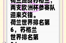 雷速体育比分官网直播-捷克客负苏格兰，欧预赛首轮未能掀起热潮的简单介绍