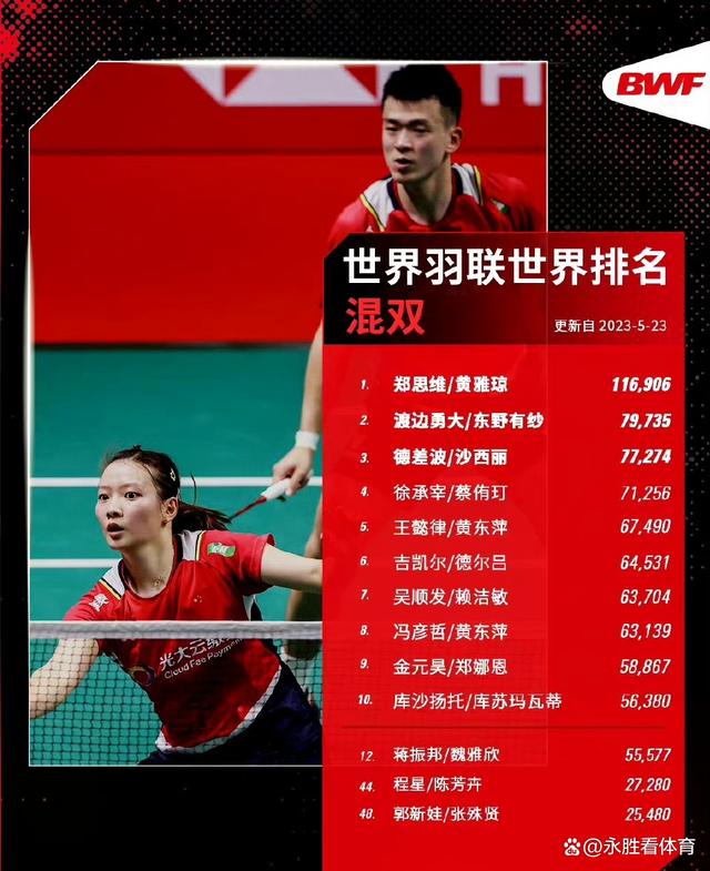 关于韩国队轻取日本队,郑思维刷新纪录的信息 关于韩国队轻取日本队,郑思维刷新纪录的信息